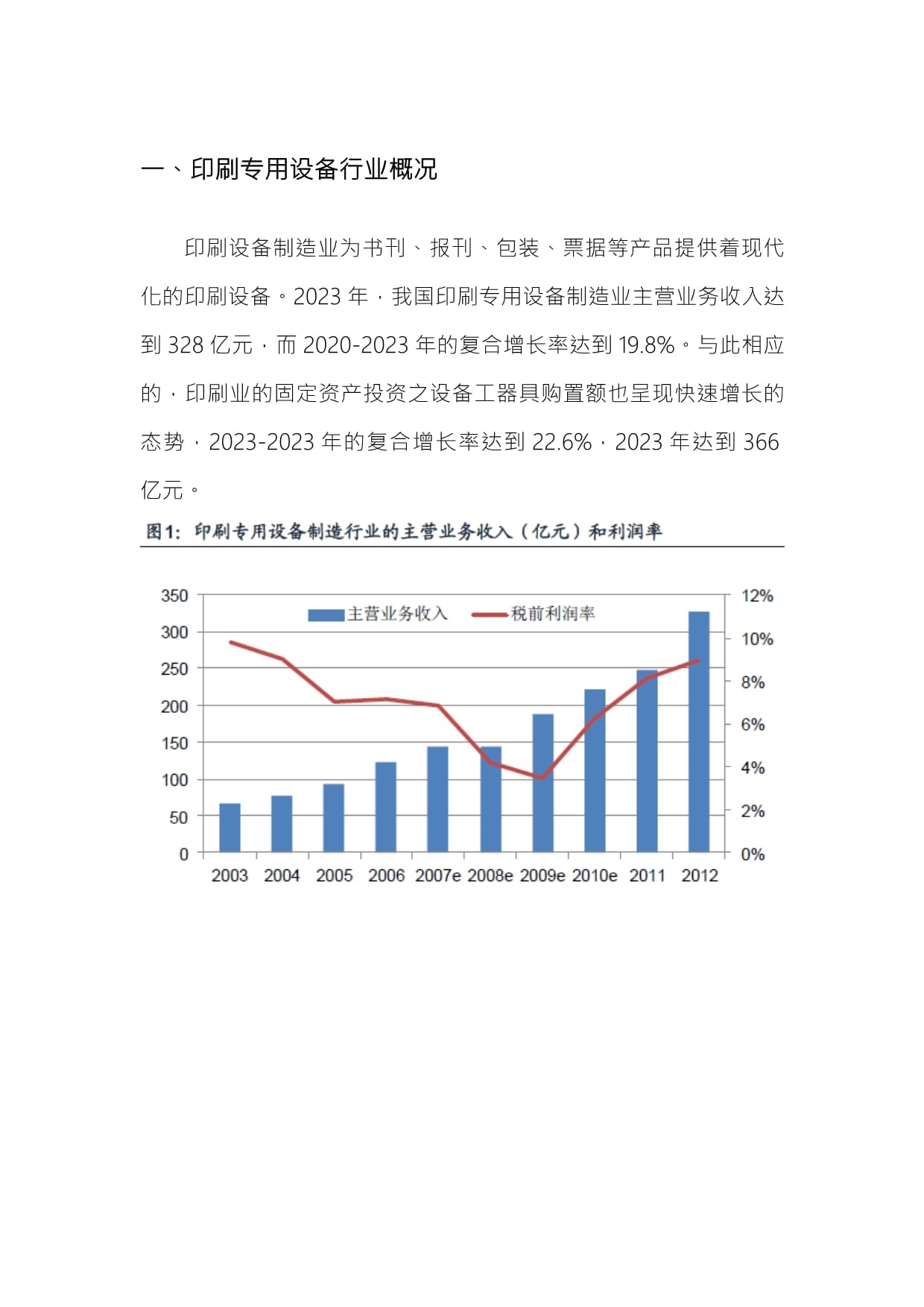 2023年印后设备行业分析报告