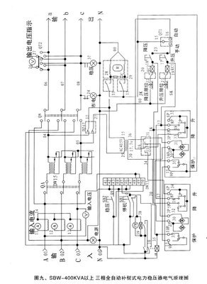 【专业制造印刷机专用稳压器(2012新款厂家直销,品质保证)】价格,厂家,图片,电子设备用变压器,上海晨稳电气有限公司